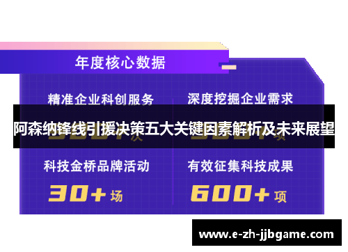 阿森纳锋线引援决策五大关键因素解析及未来展望